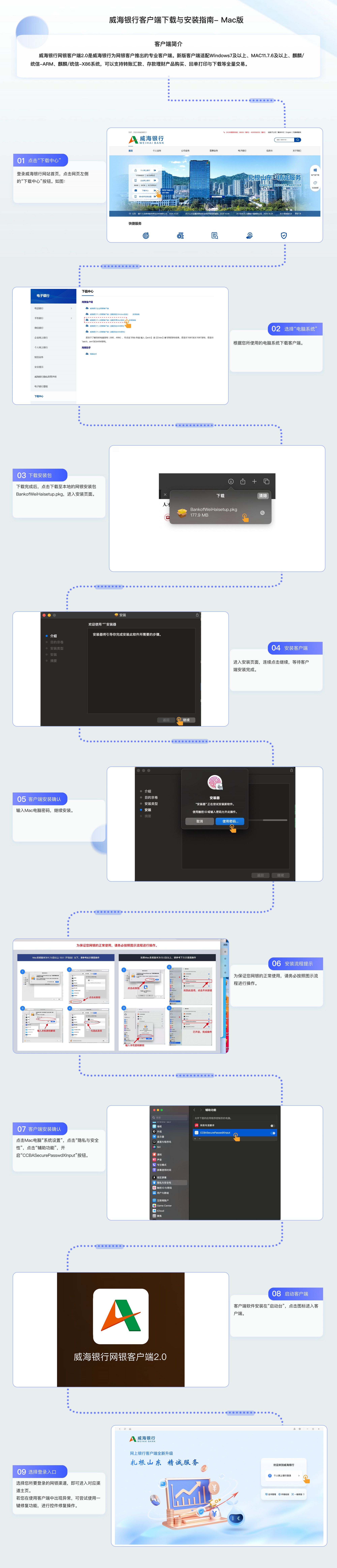 安装指引-MacOS